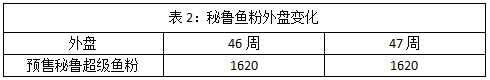 按此在新窗口瀏覽圖片