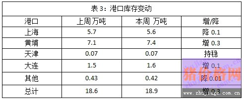 按此在新窗口瀏覽圖片