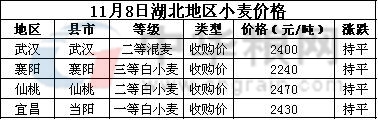 湖北.jpg