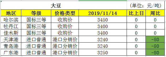 企業(yè)微信截圖_15737162007651.png