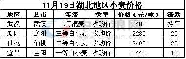 湖北.jpg