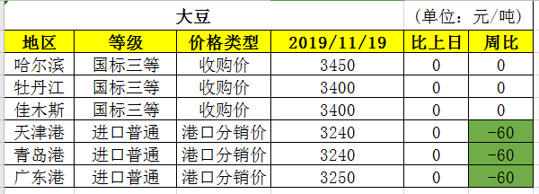 企業(yè)微信截圖_15741475732030.png