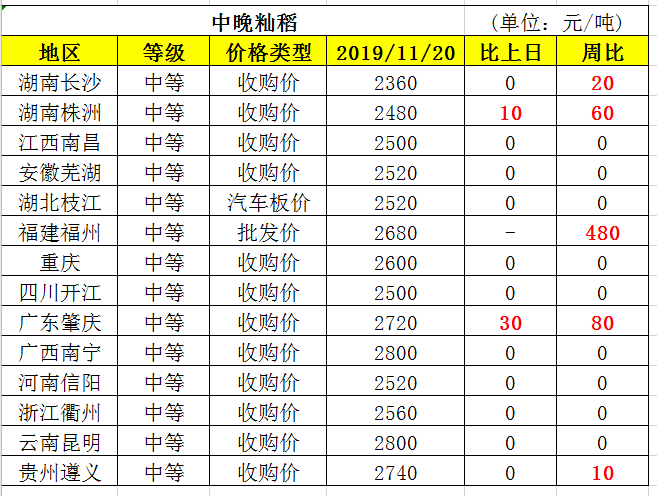 企業(yè)微信截圖_15742329163653.png