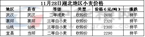 湖北.jpg