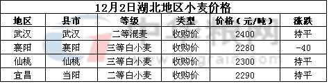 湖北.jpg