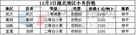 湖北.jpg