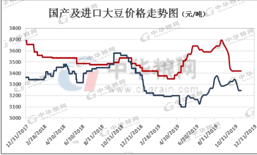 企業(yè)微信截圖_15754236163170.png
