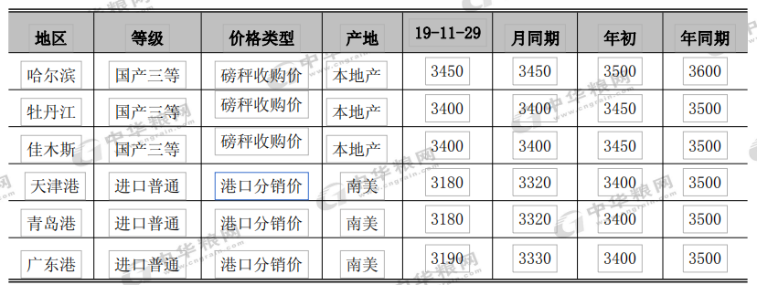 企業(yè)微信截圖_15754236063291.png