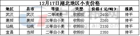 湖北.jpg
