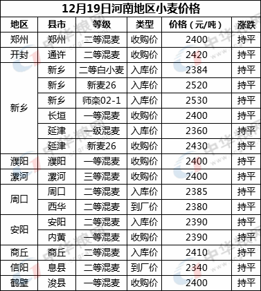 河南.png