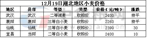 湖北.jpg